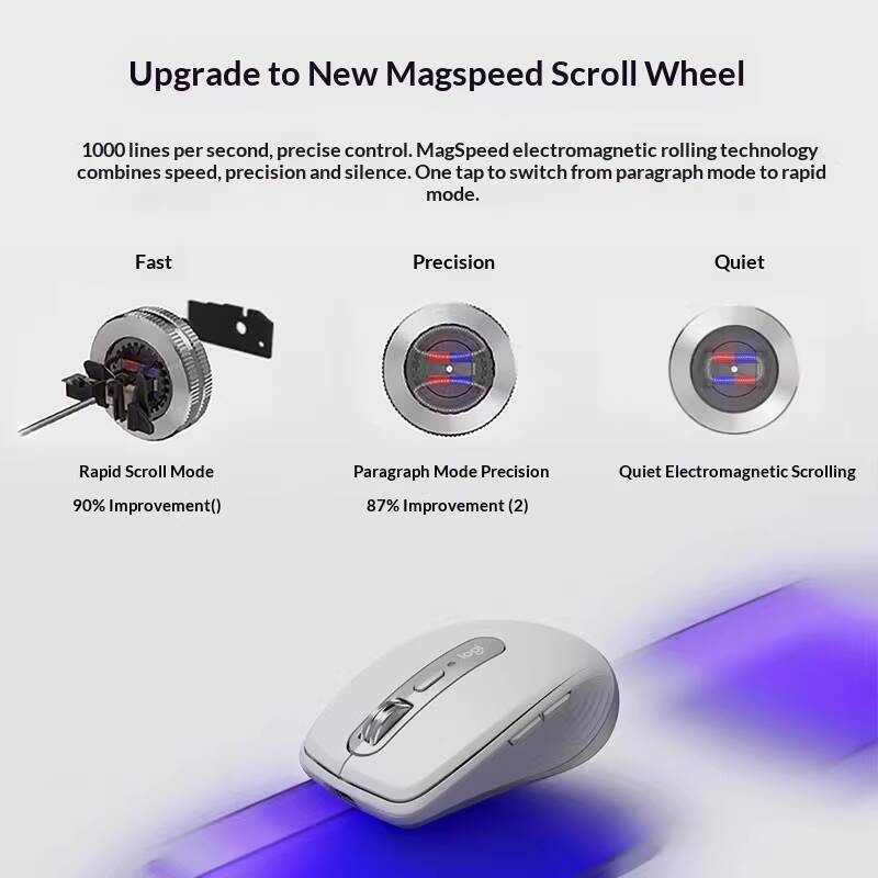 ロジクール MX Anywhere 3S マウス - 8K  - Electronics And Gadgets G のレビューと価格