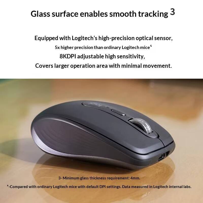 ロジクール MX Anywhere 3S マウス - 8K  - Electronics And Gadgets G のレビューと価格