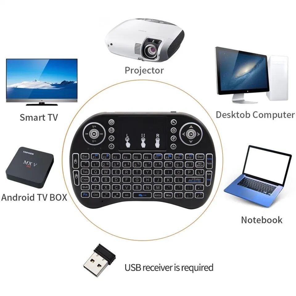 ミニワイヤレスキーボード 2.4 グラムバックライトなしエア - Wireless Keyboard Mini のレビューと価格