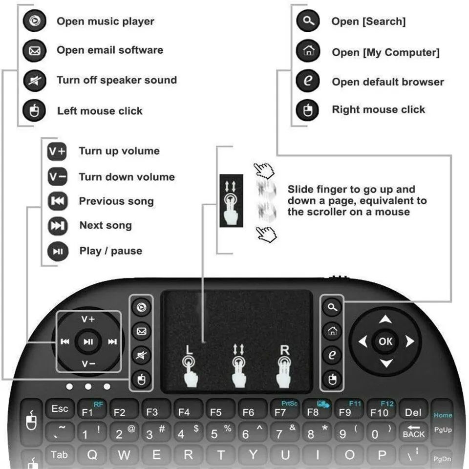 ミニワイヤレスキーボード 2.4GHz バックライトなしマウ - Wireless Keyboard Mini のレビューと価格