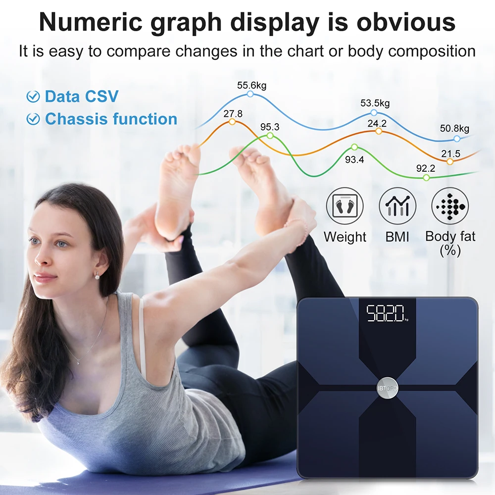 体脂肪計 Wifi ホーム精密インテリジェント電子脂肪測定  - Body Fat Scale Smart のレビューと価格
